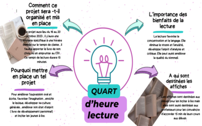 #quart d’heure lecture : Venez emprunter votre livre au CDI !